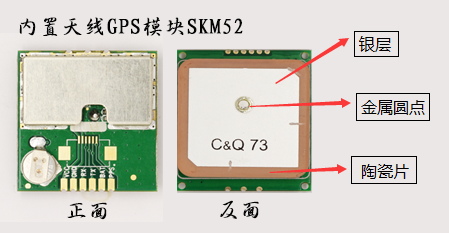 游艇会yth测控GPS模块天线