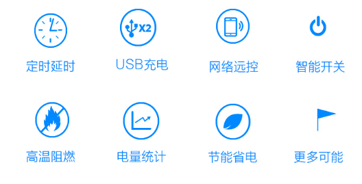 游艇会ythwifi智能插座功能图