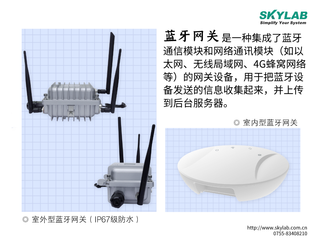 蓝牙网关