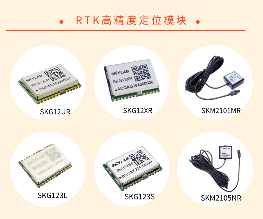 如何实现高精度定位？SKYLAB教您完成高精度定位模块选型