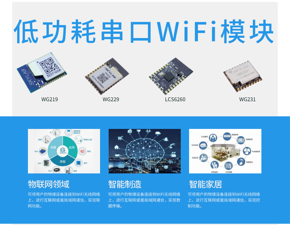 串口转wifi模块怎么用？常用的串口转wifi模块有哪些？