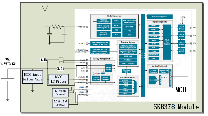 SKB378：工业级ble蓝牙模块原理图.png